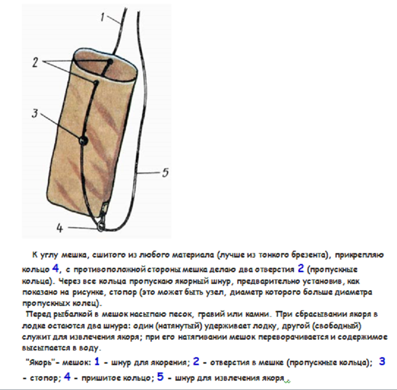 Якорь из мешка.PNG