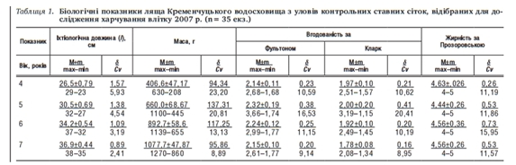 Скриншот (2017.12.28 22-09-28).jpg