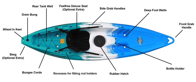 nomad-features.jpg