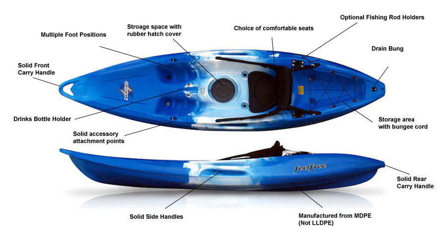 nomad-sport-features.jpg