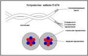 устройство П-274.jpg