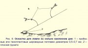 Оснастка для сильнозаиленого дна.jpg