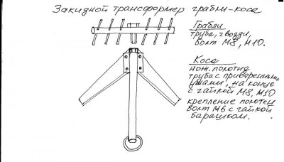 Грабли-коса.jpg