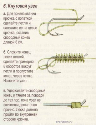 УзелКнут.jpg