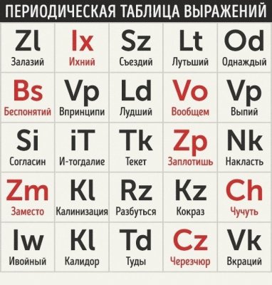 язфк табл.jpg