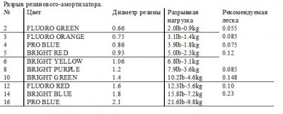 Резинка.jpg