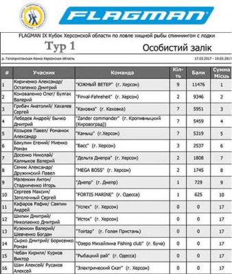 тур1.jpg