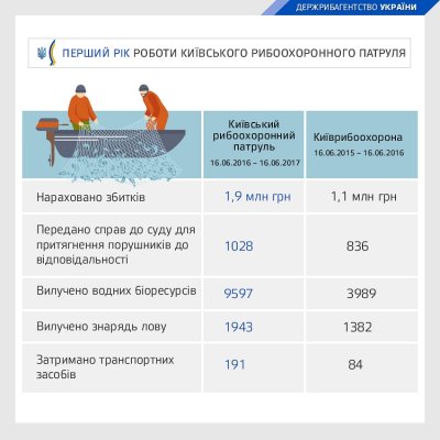 06_16_kyiv1.jpg