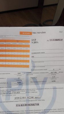 характеристики в сертификате и в руководстве.jpg
