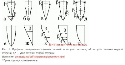 Скриншот (2018.03.27 19-24-21).jpg