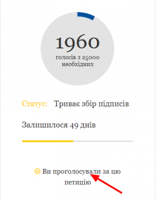 Opera Снимок_2019-09-14_175122_petition.president.gov.ua.png