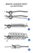 Mahin-Leader-Knot.jpg