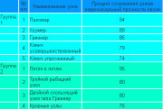 тест узлов.gif
