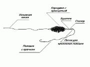 ф7.gif