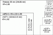 3309107_sizes2.gif