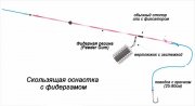 feeder-gum-osnastka-2.jpg